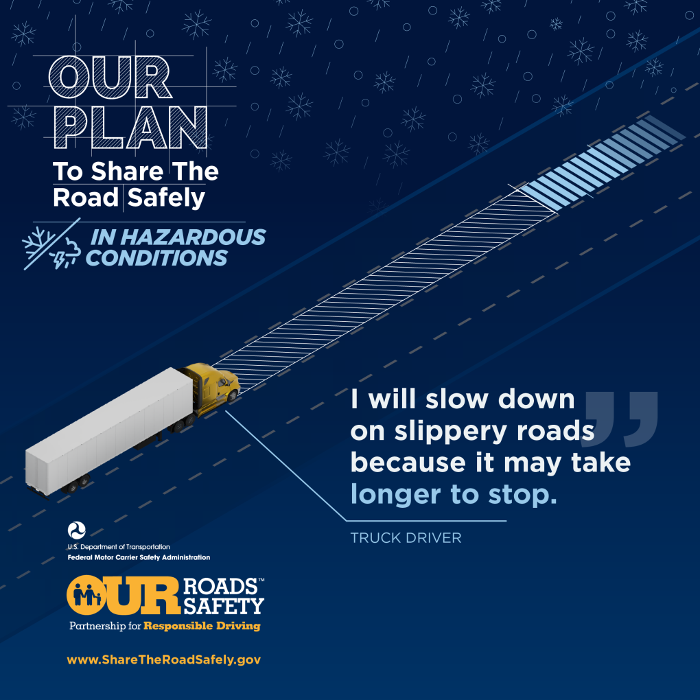 FMCSA Road Safety Infographic for Hazardous Conditions